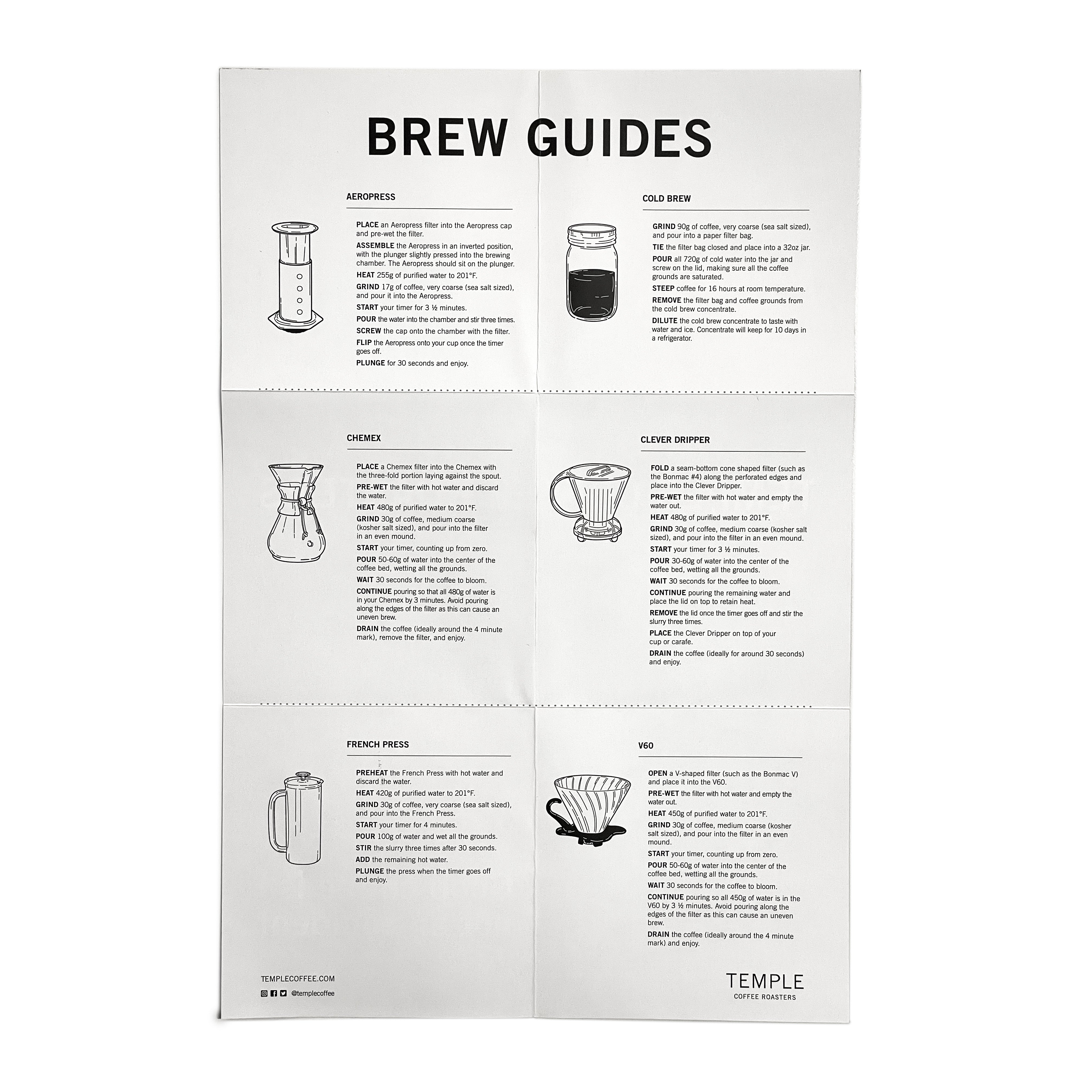 Coffee Brewing Guide - Image 3